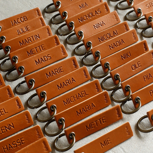 Ett placeringskort som påminner gästerna om en trevlig fest