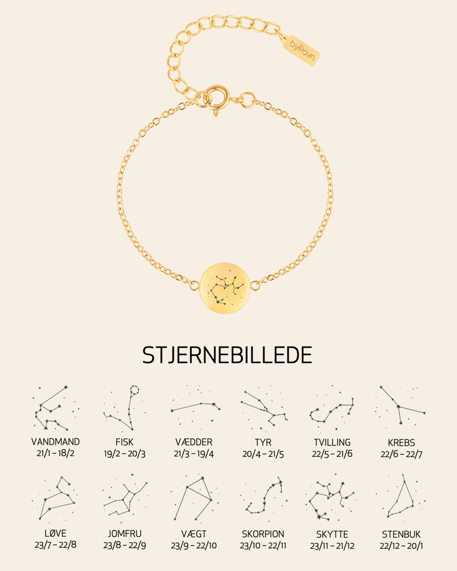 IBI STAR armband i guldpläterat stål med graverad stjärnbild, visat med översikt över alla 12 stjärnbilder och datum