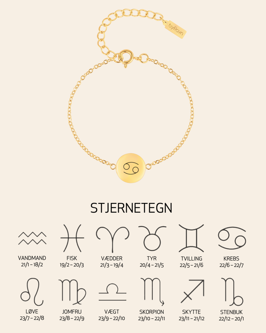 IBI STAR armband i guldpläterat stål med stjärntecknet Kräftan graverat, visat med översikt över alla 12 stjärntecken